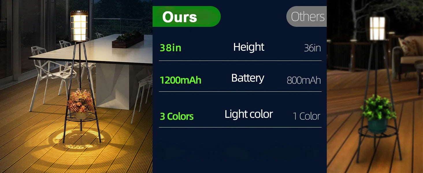 Solar Floor Lamp with Plant Stand | Patio & Porch Decor