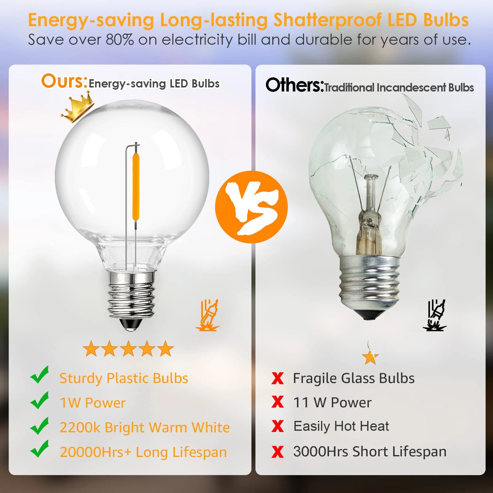 G40 Outdoor Garland String Lights Shatterproof Waterproof Plastic Led Bulb Vintage Connectable Patry Patio Decor Light Chain
