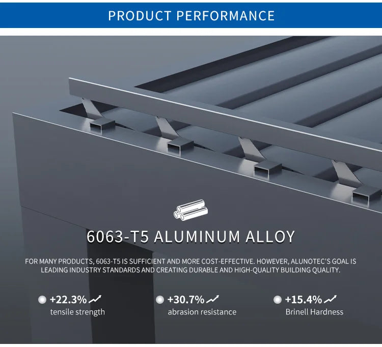 Motorized Aluminium Louvered Pergola | Modern Bioclimatic Gazebo